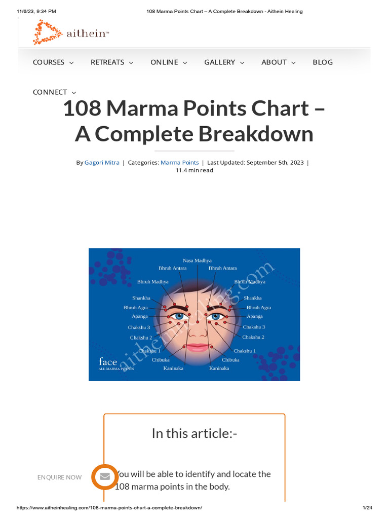 108 Marma Points Chart A Complete Breakdown Aithein Healing